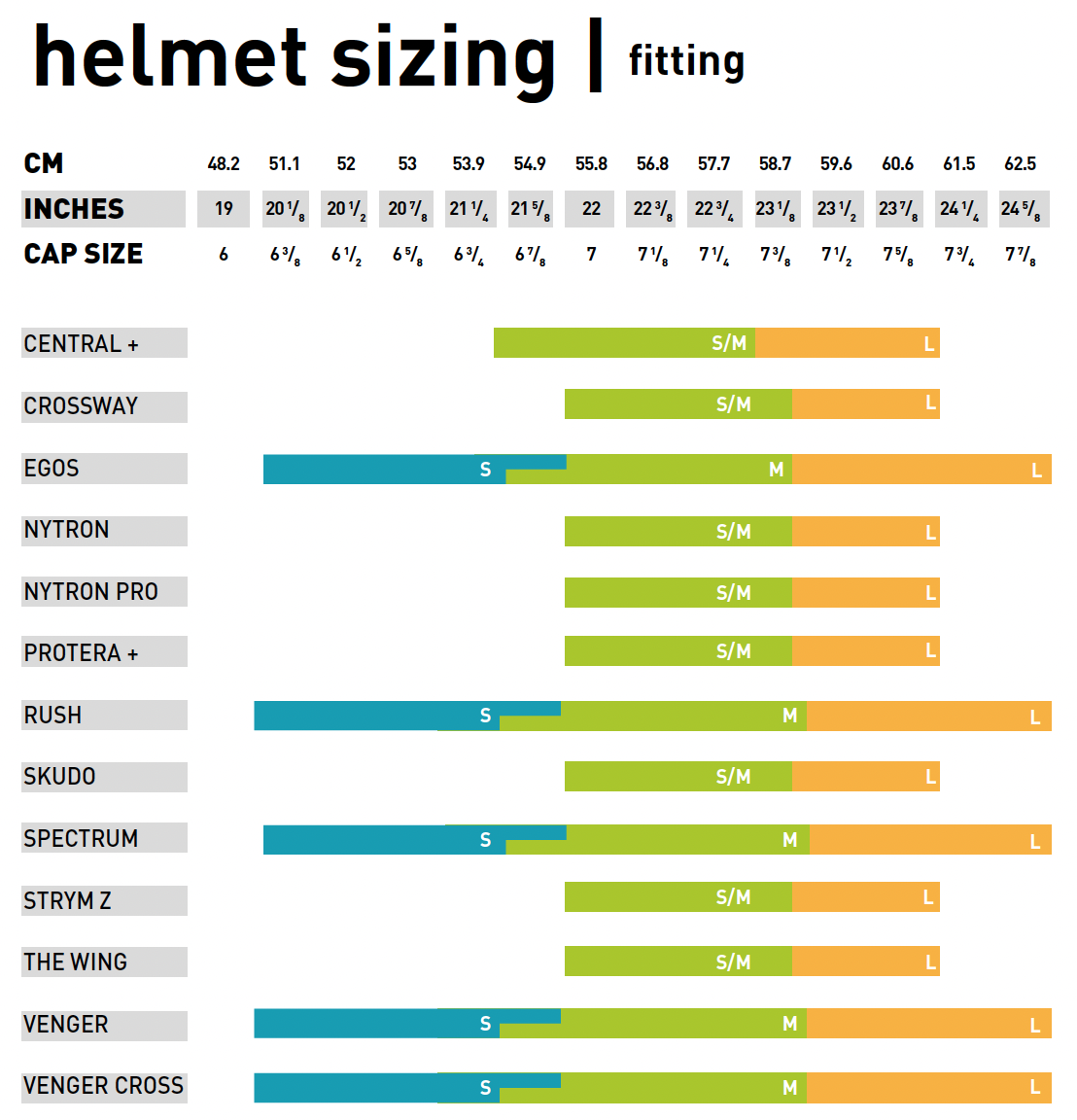 Rudy project helmet size chart